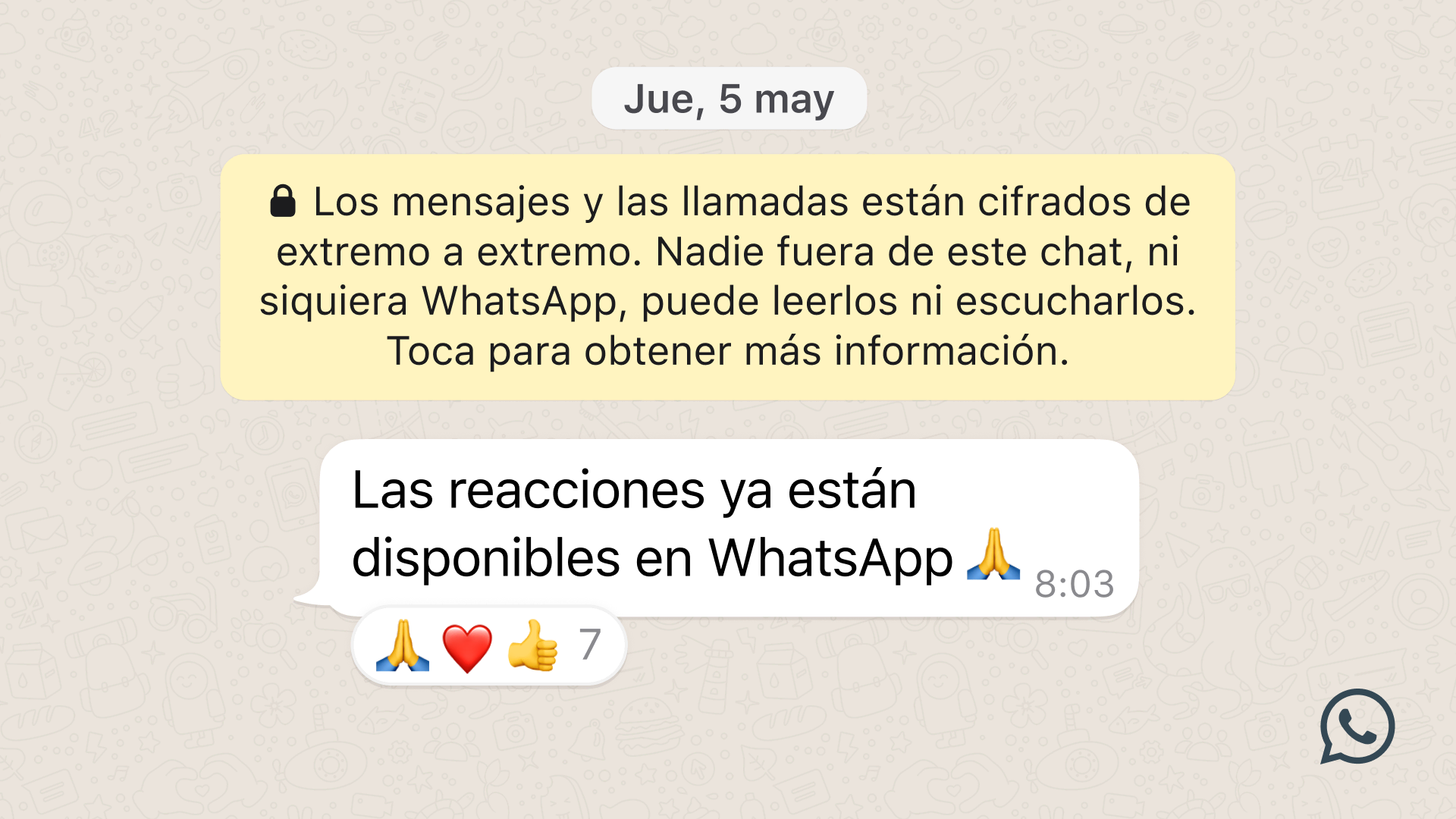 Cómo Poner Reacciones A Los Mensajes De Whatsapp Y Qué Son 1091