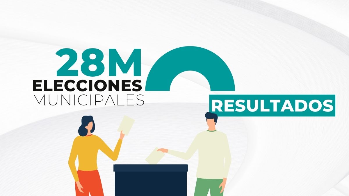 Resultados en Teruel de las elecciones municipales de 2023 quién ha ganado
